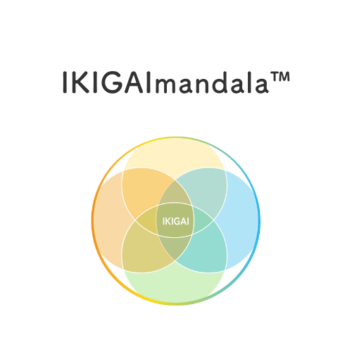 IKIGAImandala